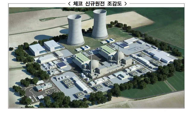 [속보]한수원, 체코 두코바니 원전 시공계약 협상 최종 결렬
