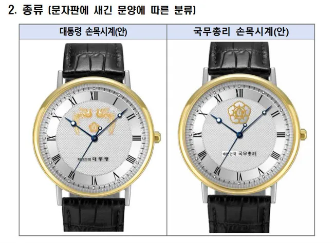 [단독] 윤석열 정부 포상시계, 알고 보니 ‘무늬만 자체 생산’… 제이에스티나 행정처분